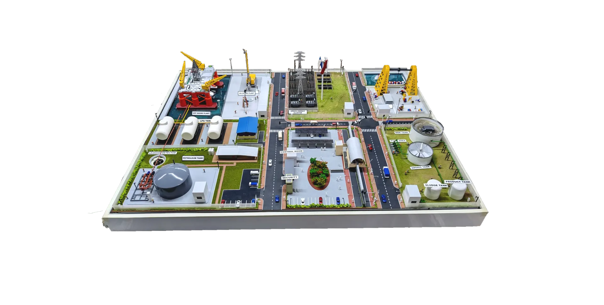 IOT Industrial
                                Model